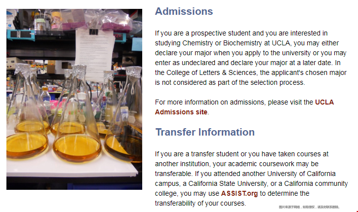 UCLA本科化學轉學錄取率.png