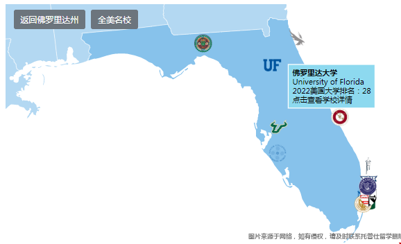 佛羅里達州有哪些好大學.png