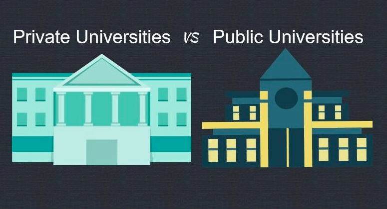 美國大學私立的好還是公立的好.png 美國大學私立的好還是公立的好.png