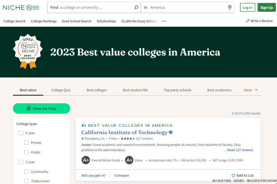 NIche美國最具價值大學排名.png