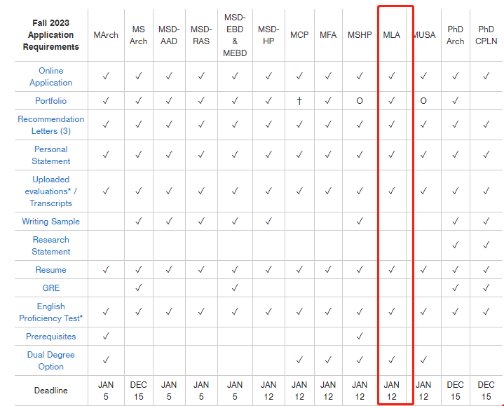 1662367712388857.png 微信截圖_20220905163151.png