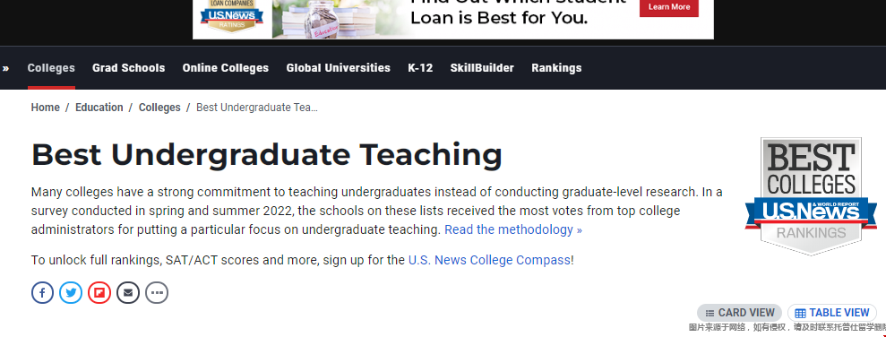 美國本科教學(xué)質(zhì)量排名.png