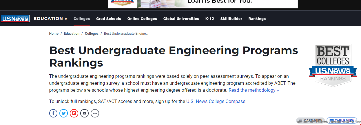 usnews美國本科工程學(xué)院排名.png
