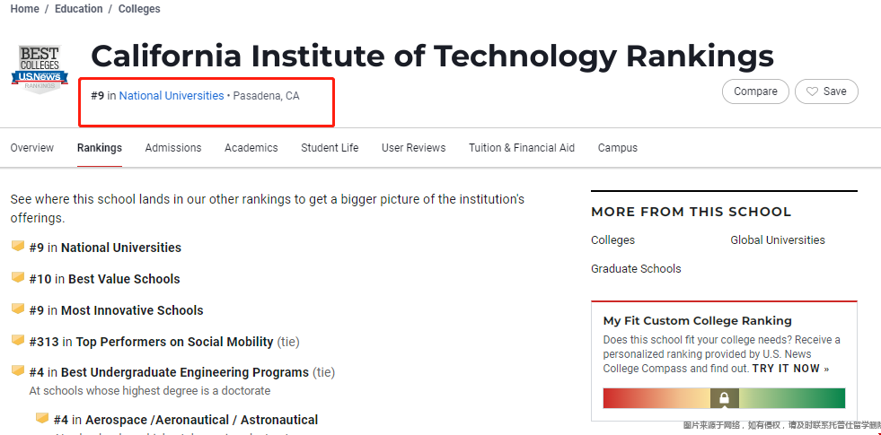 usnews加州理工學院排名.png