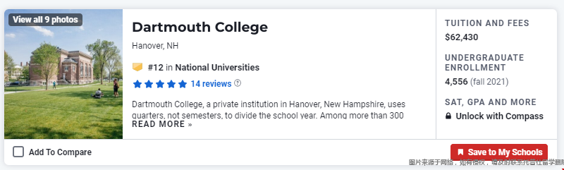 usnews達特茅斯學院排名第幾.png