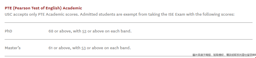 南加州大學研究生申請條件.png 南加州大學研究生申請條件.png
