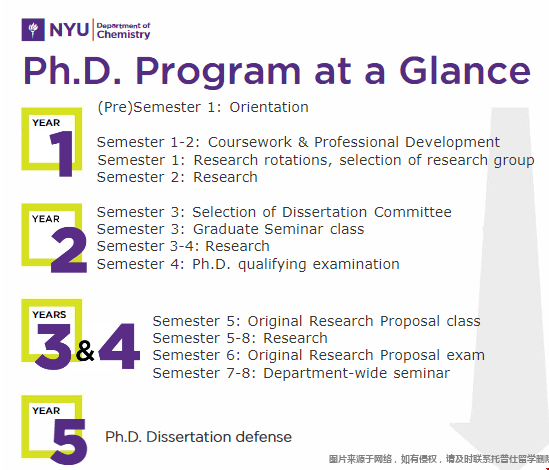 紐約大學化學系.png