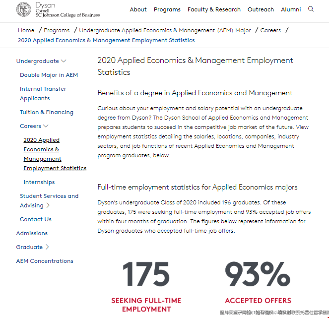 康奈爾大學MPS金融專業方向研究生就業.png 康奈爾大學MPS金融專業方向研究生就業.png
