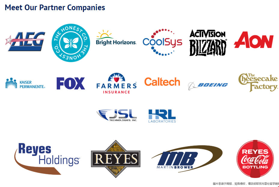 佩珀代因大學商學院合作企業.png 佩珀代因大學商學院合作企業.png