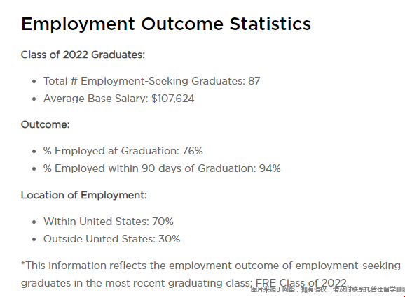 紐約大學(xué)MFE項目就業(yè)數(shù)據(jù).png 紐約大學(xué)MFE項目就業(yè)數(shù)據(jù).png