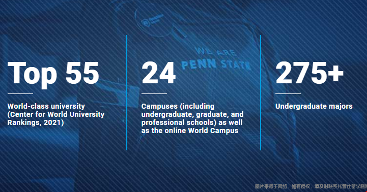賓夕法尼亞州立大學專業(yè)設置.png 賓夕法尼亞州立大學專業(yè)設置.png