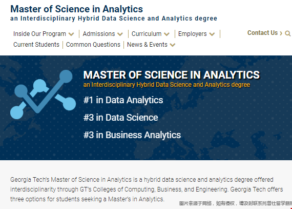 佐治亞理工學院分析學項目官網(wǎng).png 佐治亞理工學院分析學項目官網(wǎng).png