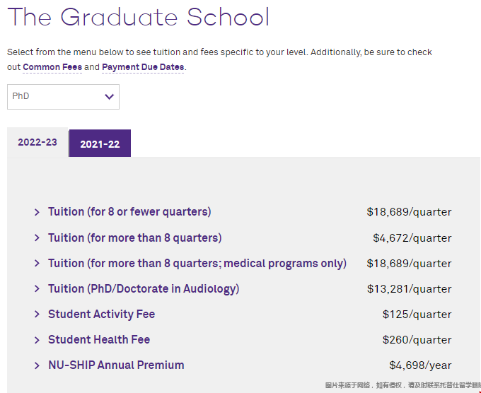 美國西北大學研究生博士學費.png 美國西北大學研究生博士學費.png
