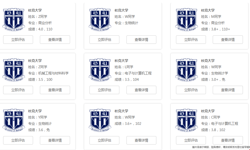 杜克大學錄取案例.png 杜克大學錄取案例.png