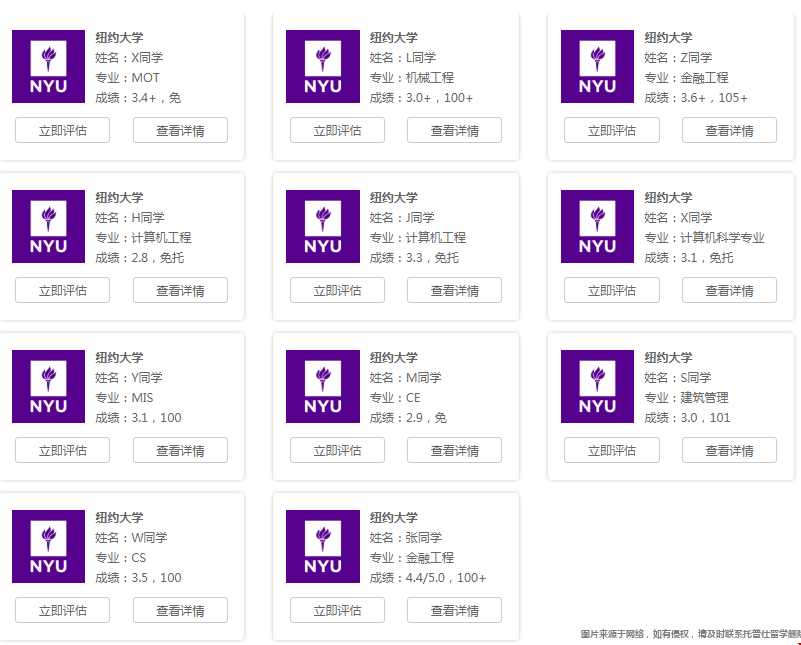 紐約大學熱門碩士錄取案例.png 紐約大學熱門碩士錄取案例.png