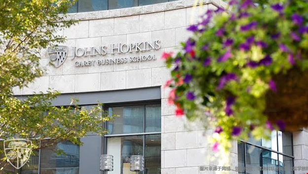 JHU大學商學院.png JHU大學商學院.png