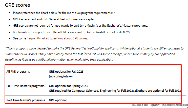 圣路易斯華盛頓大學工程學院gre規定.png 圣路易斯華盛頓大學工程學院gre規定.png