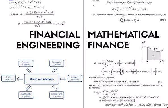 美國數(shù)學金融和金融工程的差異.png