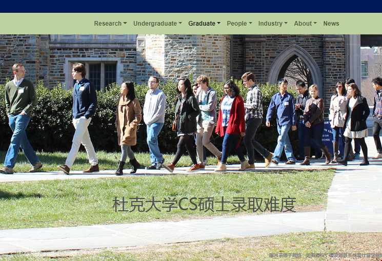 杜克大學CS碩士錄取難度.png