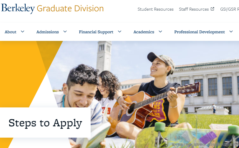 加州大學(xué)伯克利研究生申請(qǐng)流程.png 加州大學(xué)伯克利研究生申請(qǐng)流程.png