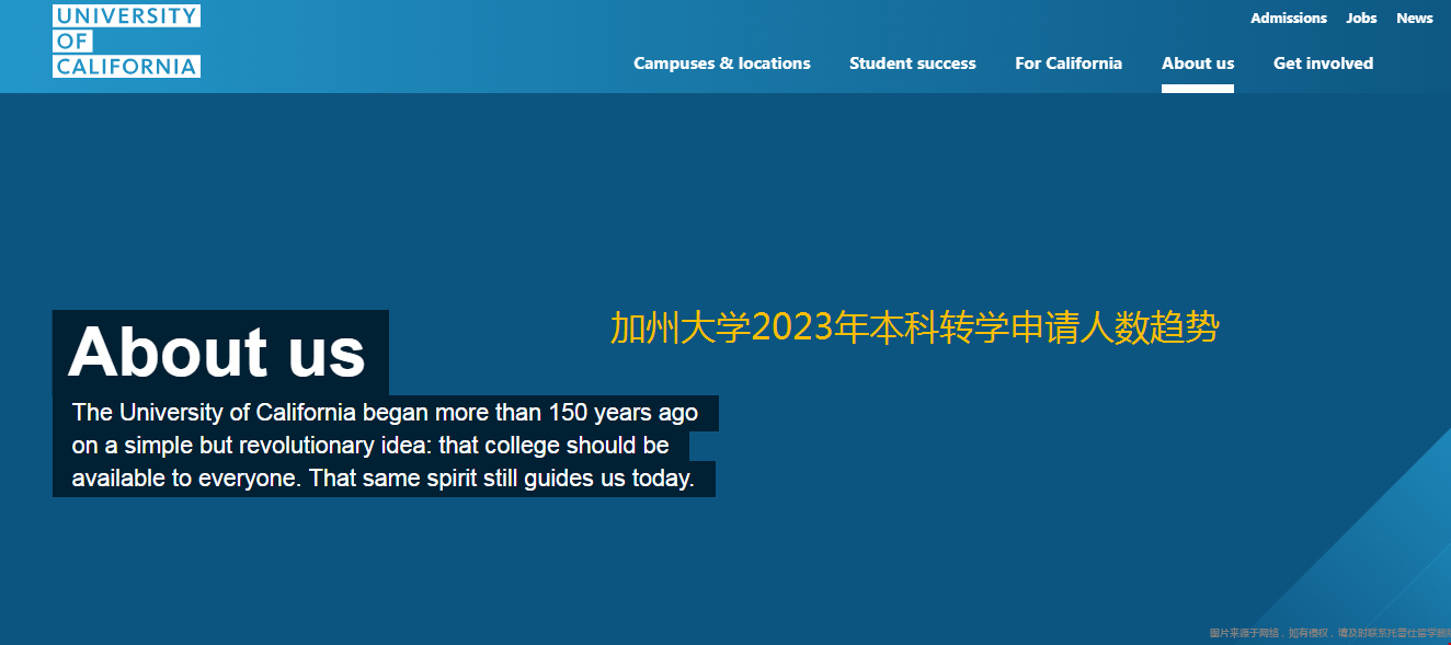 加州大學(xué)2023年本科轉(zhuǎn)學(xué)申請(qǐng)人數(shù).png