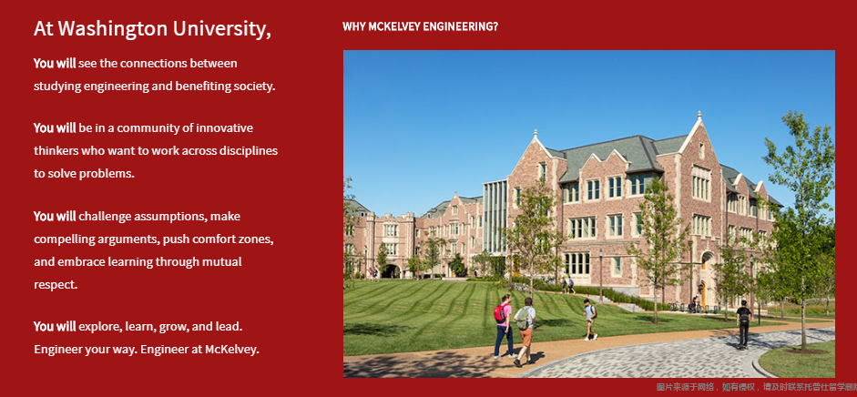 圣路易斯華盛頓大學(xué)工程學(xué)院.png
