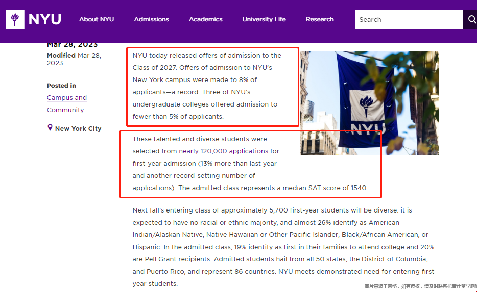 紐約大學難進嗎.png