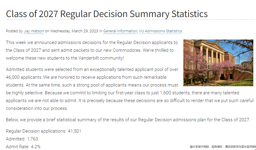 范德堡大學2027屆常規錄取放榜.png 范德堡大學2027屆常規錄取放榜.png