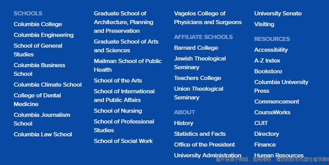哥倫比亞大學有幾個學院.png