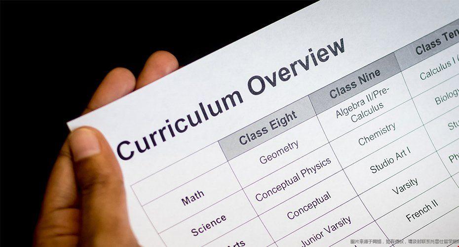 美國本科學位計劃靈活度的學校.jpg 美國本科學位計劃靈活度的學校.jpg