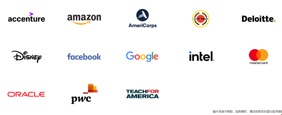 加州大學洛杉磯本科學費.png 加州大學洛杉磯本科學費.png