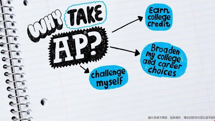 申請美國本科AP課程選擇.jpg