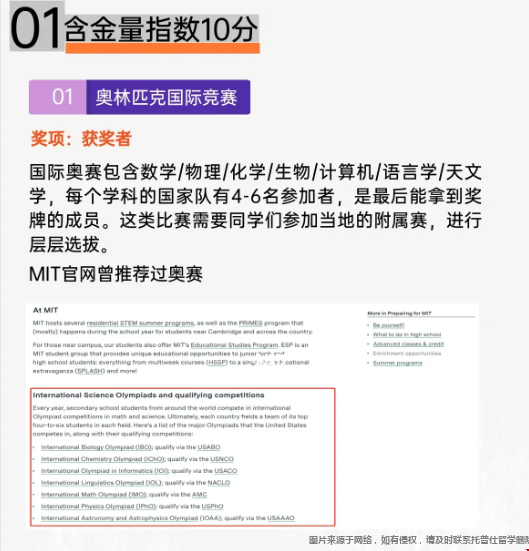 美國高含金量的理工類競賽.png 美國高含金量的理工類競賽.png