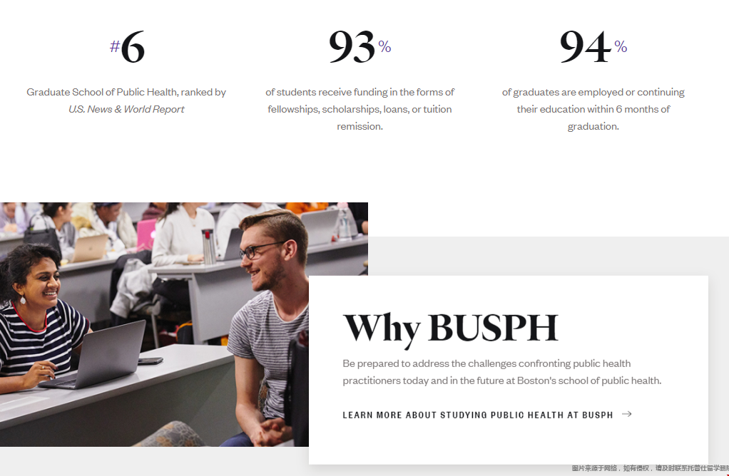 波士頓大學公共衛生學院.png