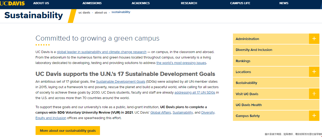 加州大學(xué)戴維斯分校可持續(xù)發(fā)展專(zhuān)業(yè).png