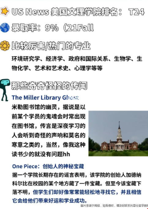 科爾比學(xué)院介紹1.png 科爾比學(xué)院介紹1.png