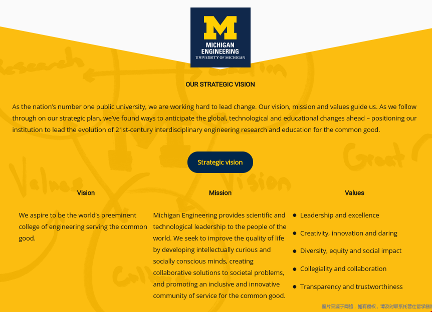 密歇根大學工程學院.png 密歇根大學工程學院.png