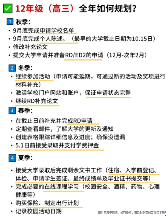 12年級全年規劃留學美本.png 12年級全年規劃留學美本.png