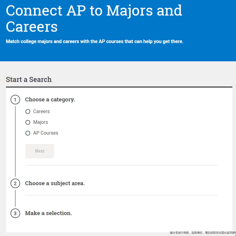 AP課程申請美本選課.png AP課程申請美本選課.png