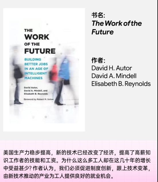 The Work of the Future.png