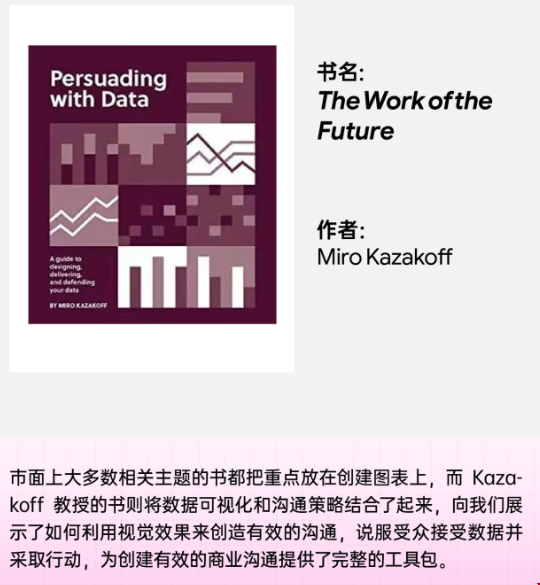 Persuading with Data.png