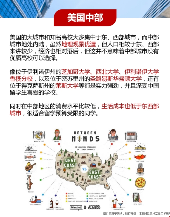 美國(guó)中部.png 美國(guó)中部.png