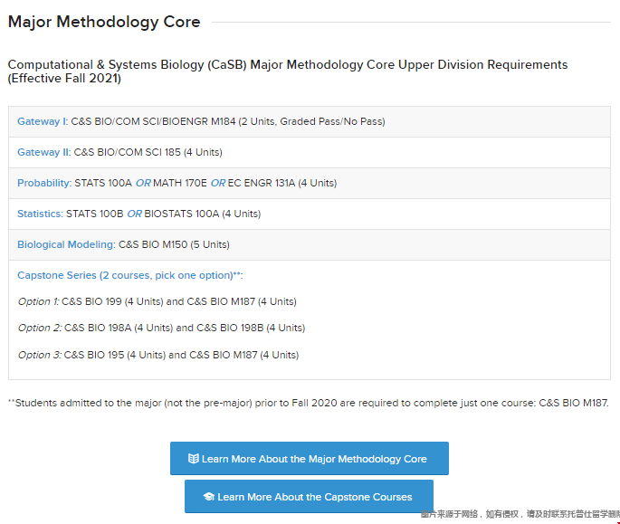 UCLA大學計算與系統生物學專業課程安排.png UCLA大學計算與系統生物學專業課程安排.png