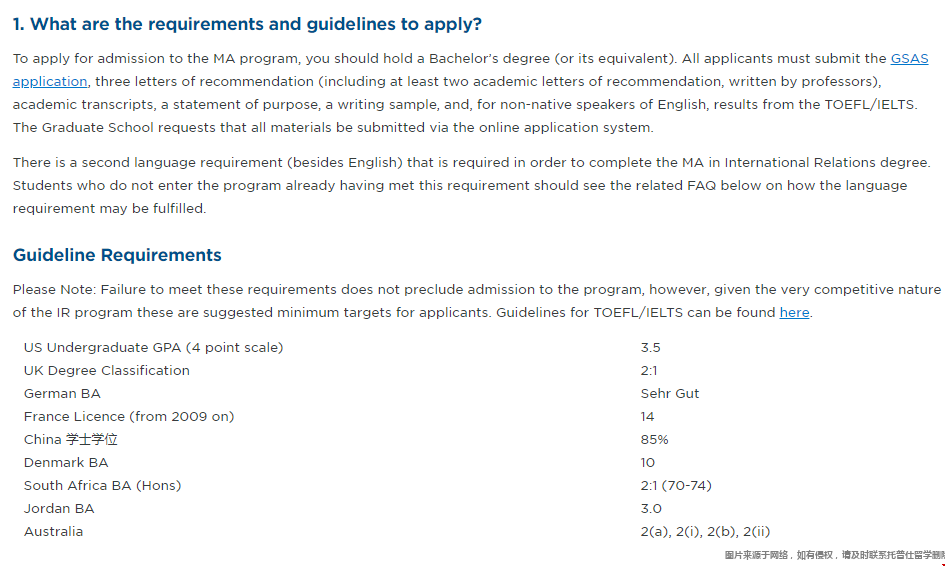 紐約大學(xué)國際關(guān)系碩士申請(qǐng)要求.png 紐約大學(xué)國際關(guān)系碩士申請(qǐng)要求.png