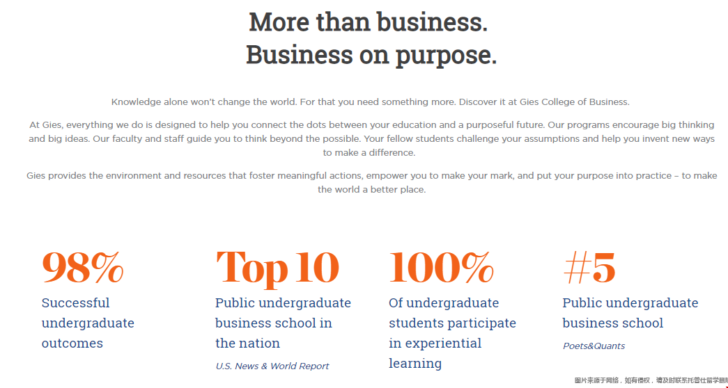 UIUC本科學院轉專業.png UIUC本科學院轉專業.png