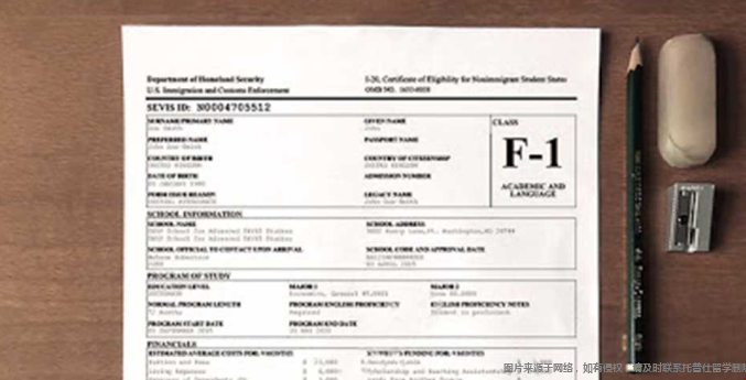 赴美留學(xué)F1簽證辦理.png
