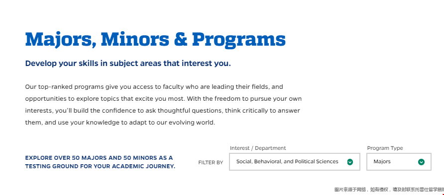 約翰霍普金斯大學本科專業設置.png