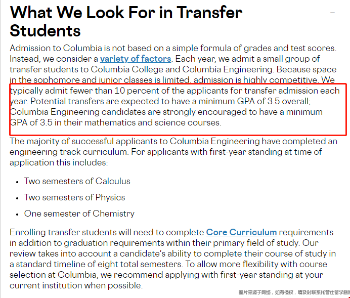 哥倫比亞大學本科轉學錄取率.png