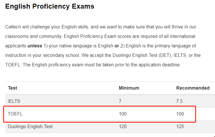 加州理工學院本科托福要求.png 加州理工學院本科托福要求.png