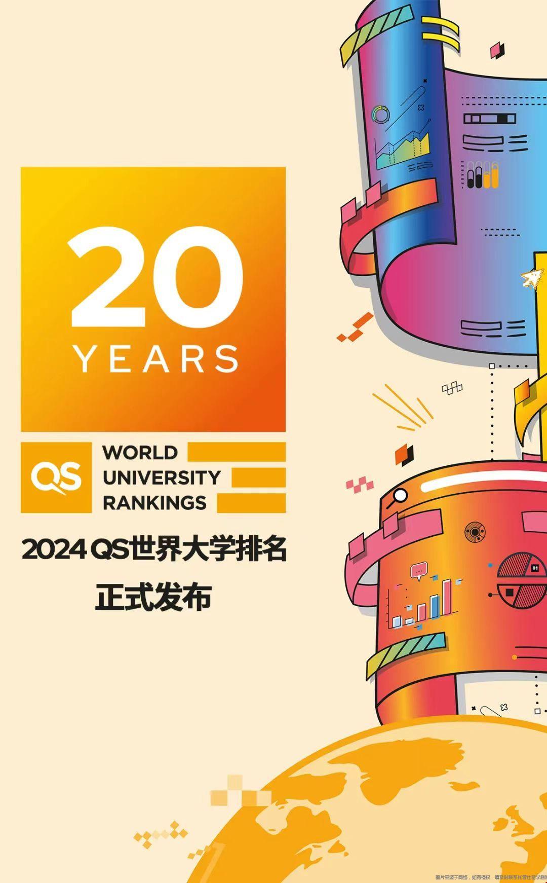 2024QS世界大學排名